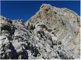 Rifugio Dibona - Tofana di Mezzo